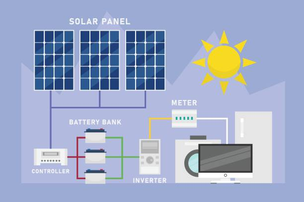 hybrid inverter for solar