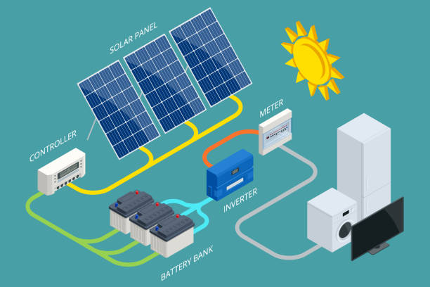 hybrid inverter solar system