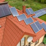 Household solar energy system with lithium battery storage