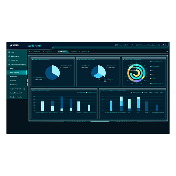 Energy Management System