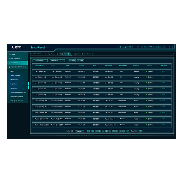 Energy Management System